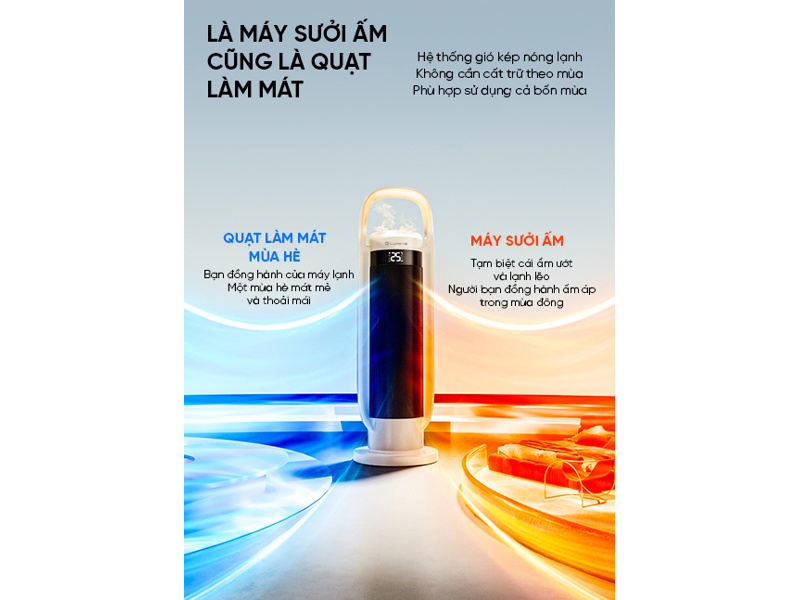 Quạt tháp 2 chiều  