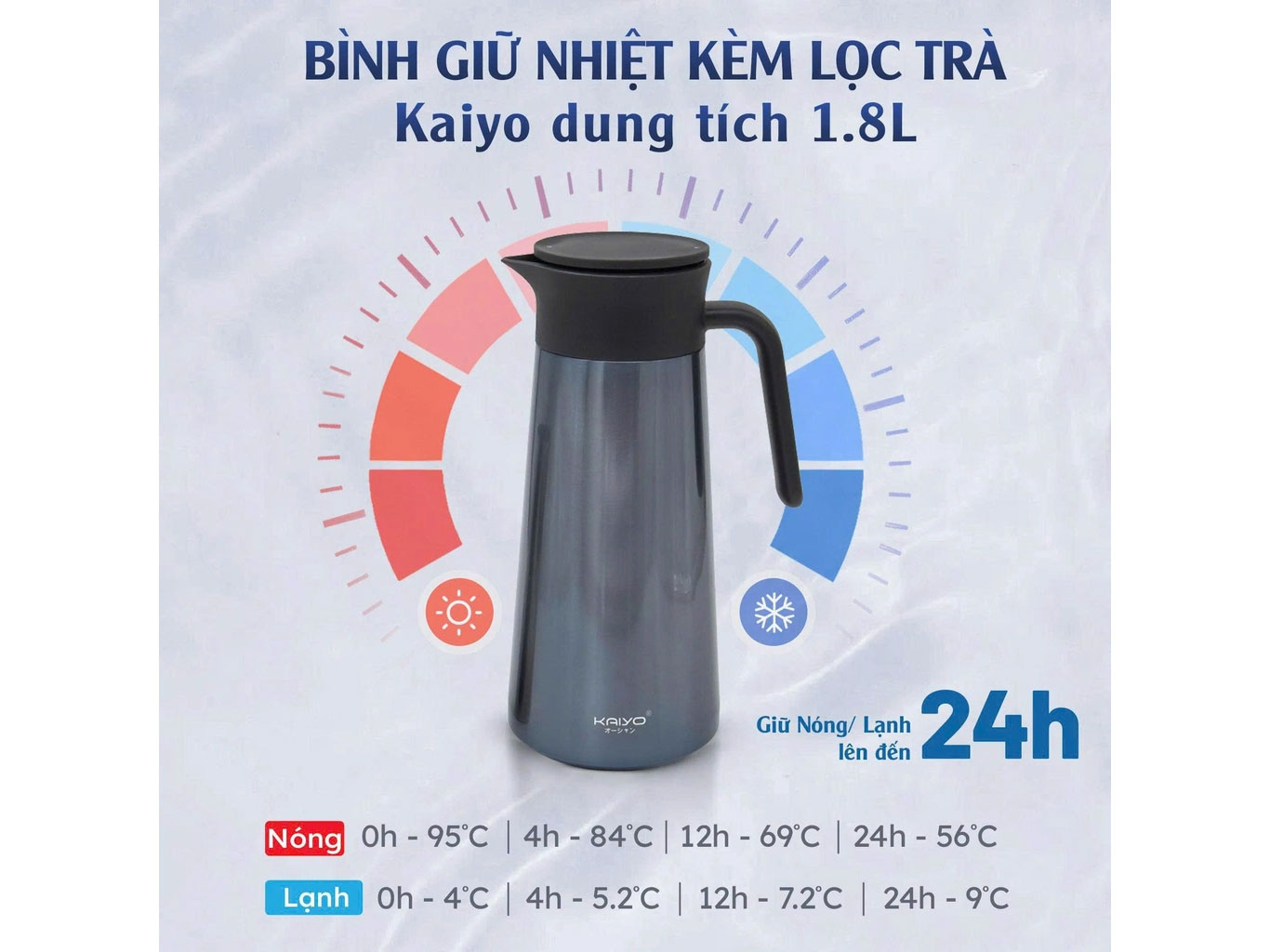 Bình giữ nhiệt  