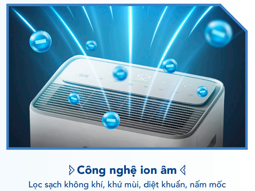 Máy hút ẩm HDF6501 