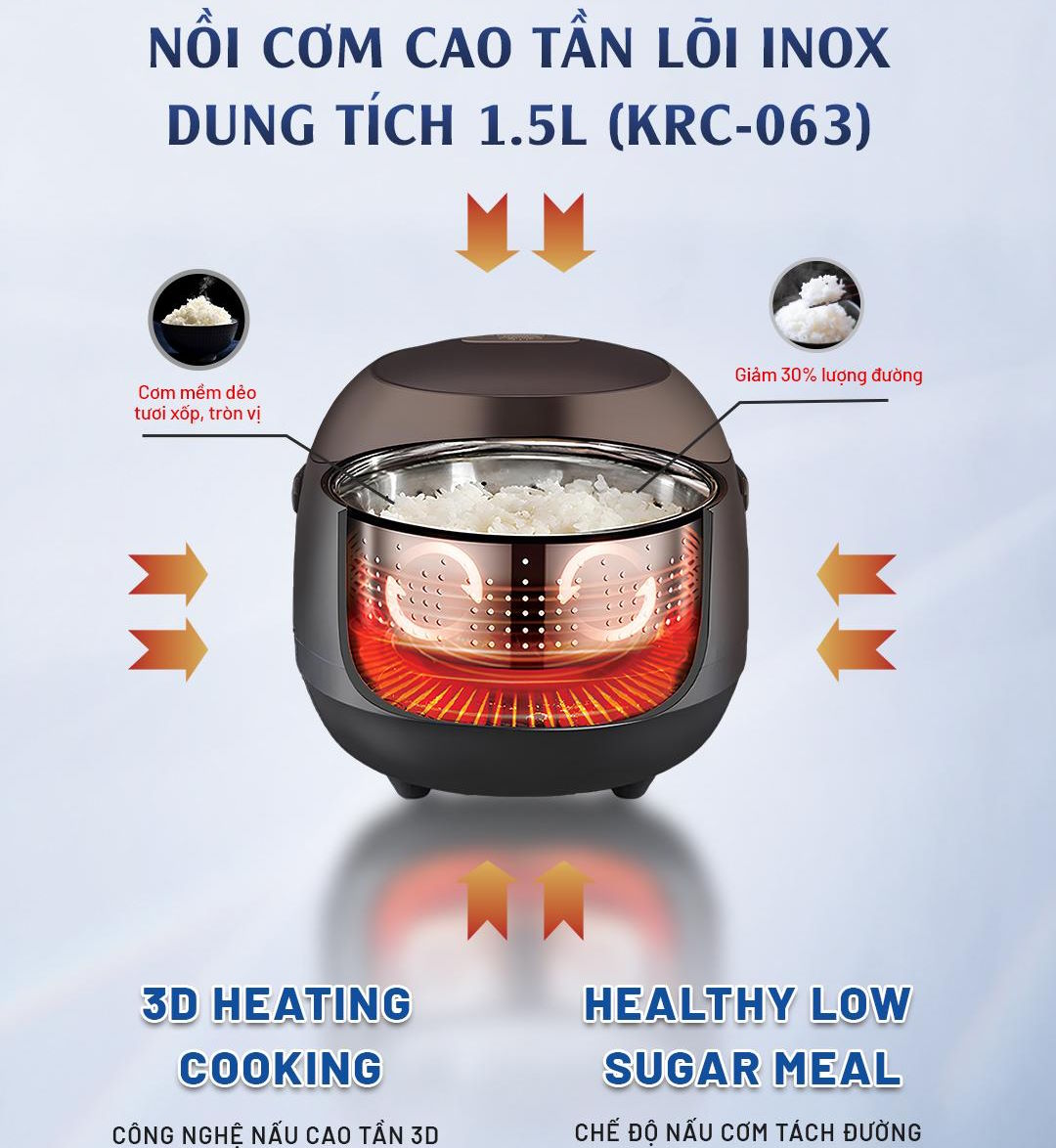 Công nghệ cao tần IH làm nóng 3 chiều – Cơm chín đều, dẻo ngon tự nhiên Nồi cơm cao tần lõi inox Kaiyo 1,5L KRC-0634
