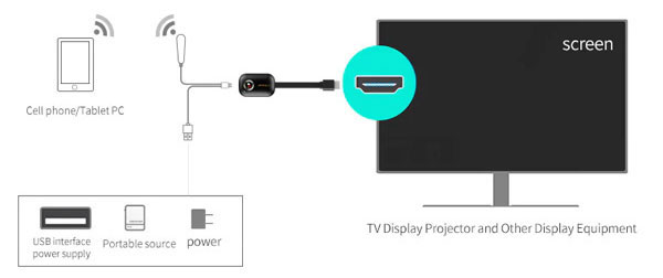 V131A G9 Plus 5G tương thích với nhiều hệ điều hành V131A G9 Plus 5G