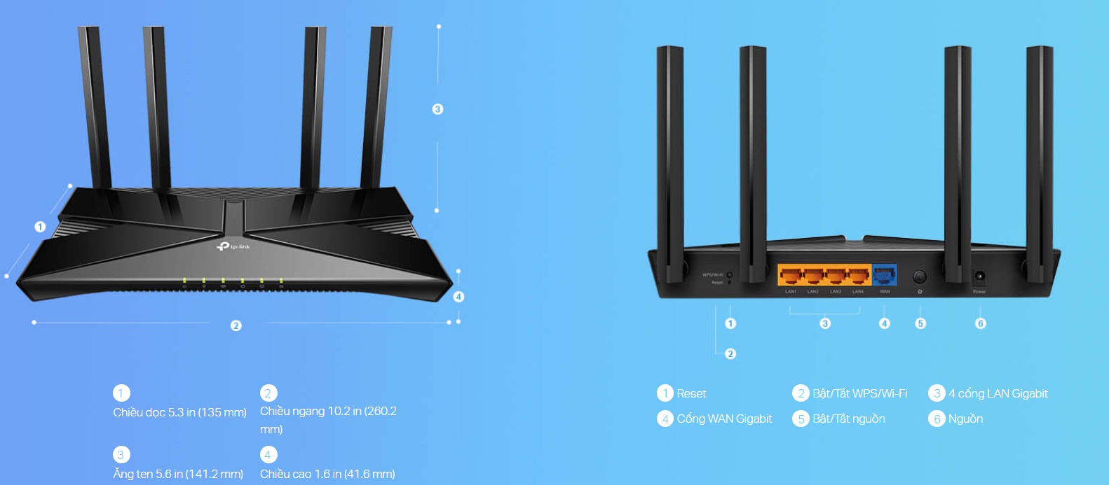 Router AX23 sử dụng đơn giản Router AX23
