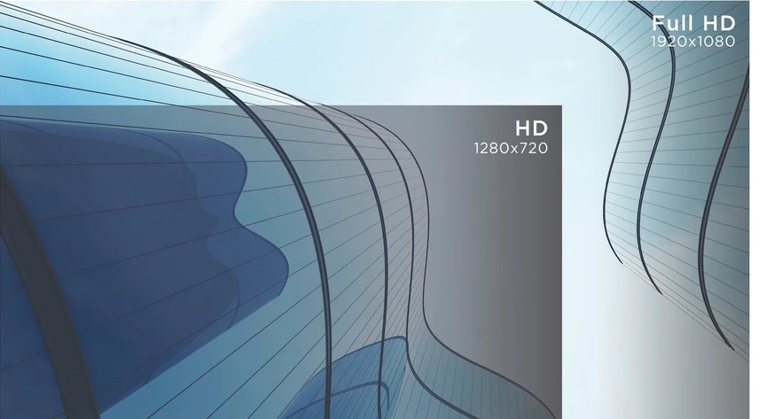 Màn hình máy tính có độ phân giải Full HD Màn hình máy tính