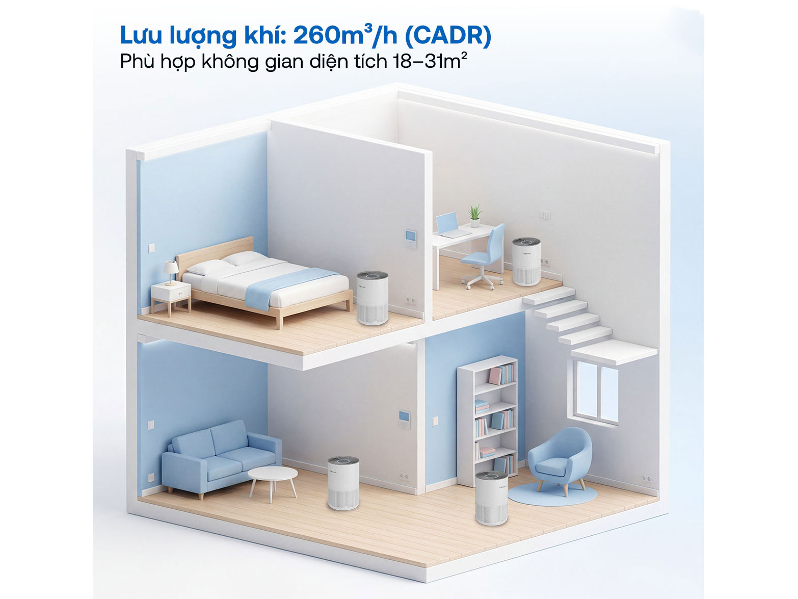 Máy lọc không khí gia đình Fujihome 