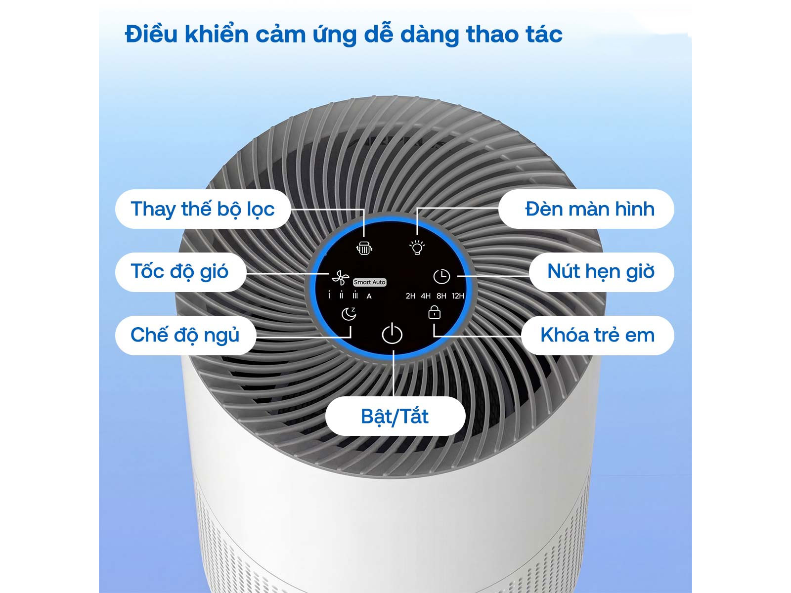 Máy lọc không khí gia đình