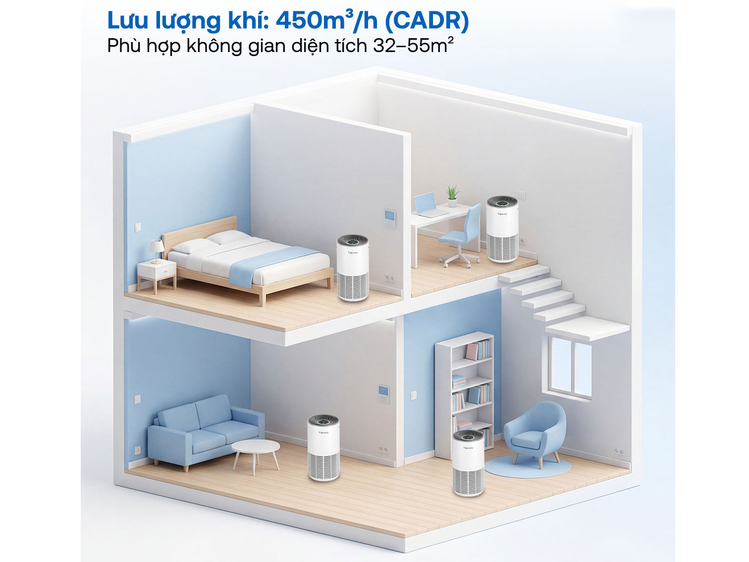 Máy lọc không khí dân dụng