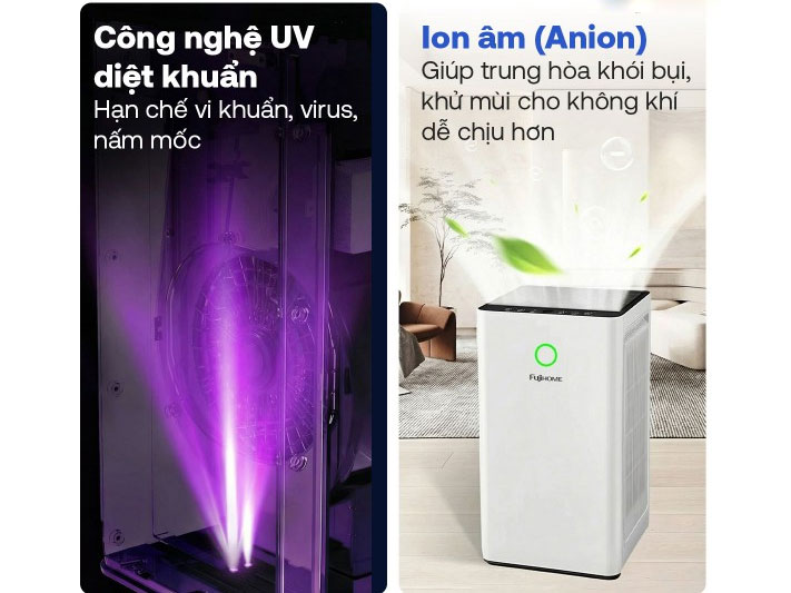Máy lọc không khí Fujihome 