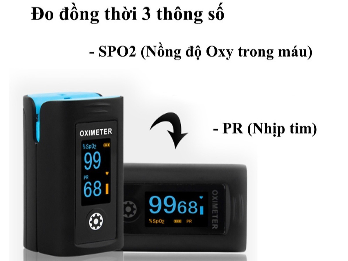 Máy đo nhịp tim, chỉ số PI, SPO2