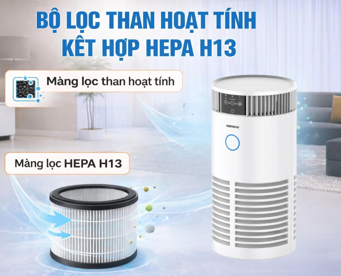 Máy lọc không khí Nanoco