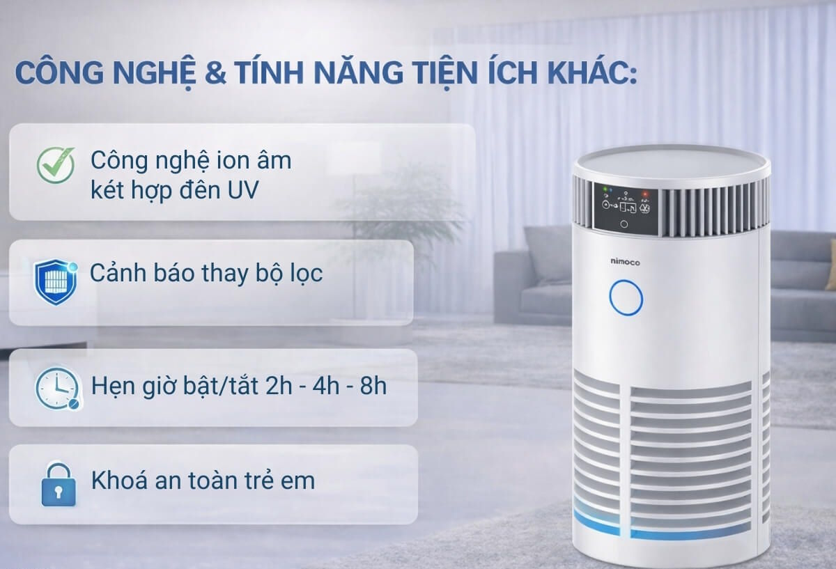 Máy lọc không khí Nanoco