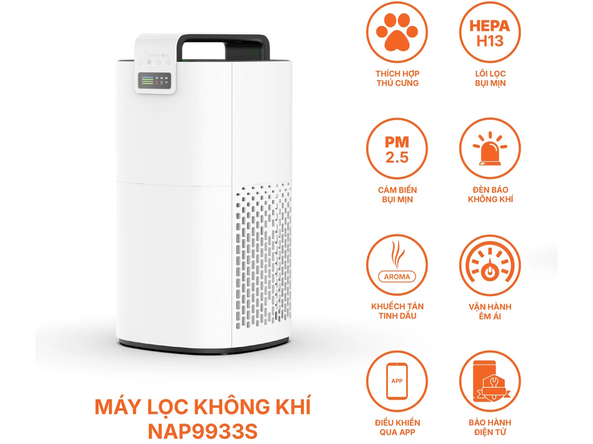 Máy lọc không khí Nanoco NAP9933S