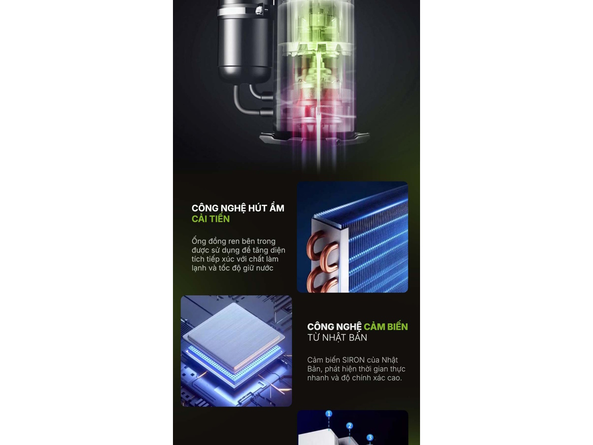 Máy hút ẩm gia đình  