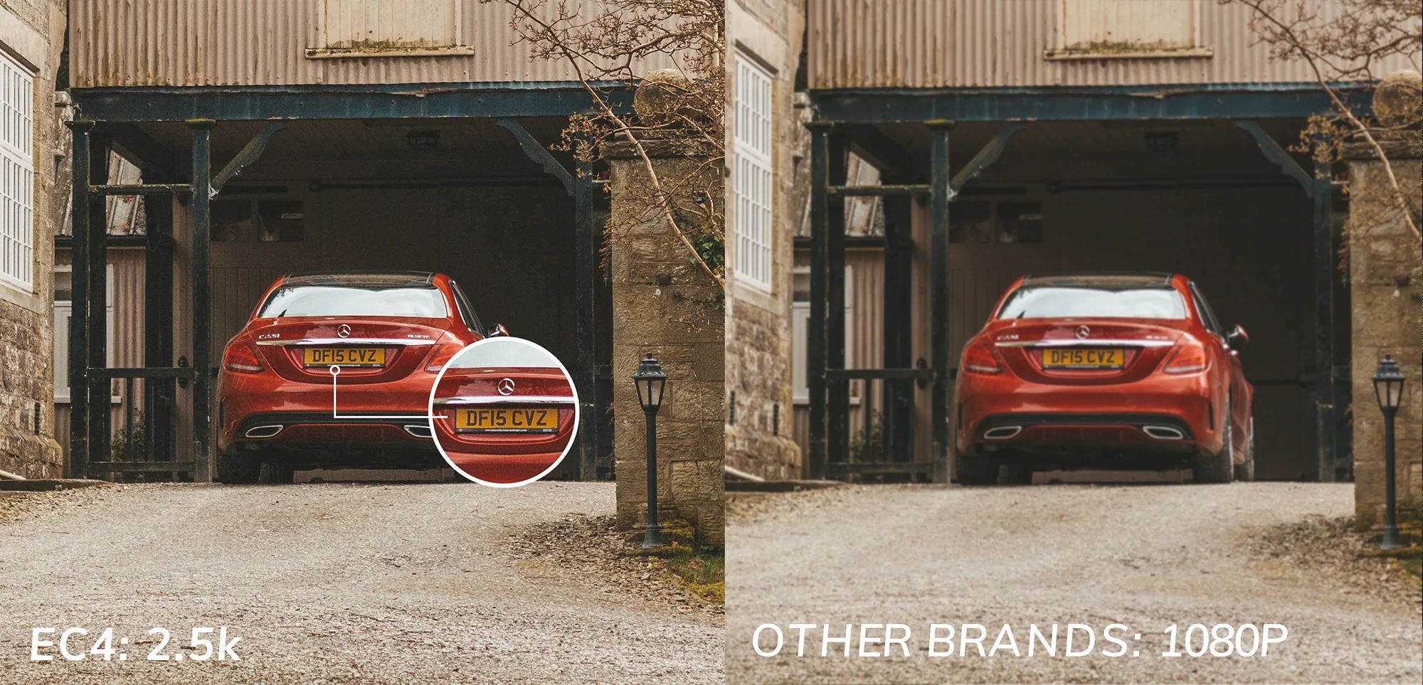 Camera Xiaomi Imilab EC4 CMSXJ31A