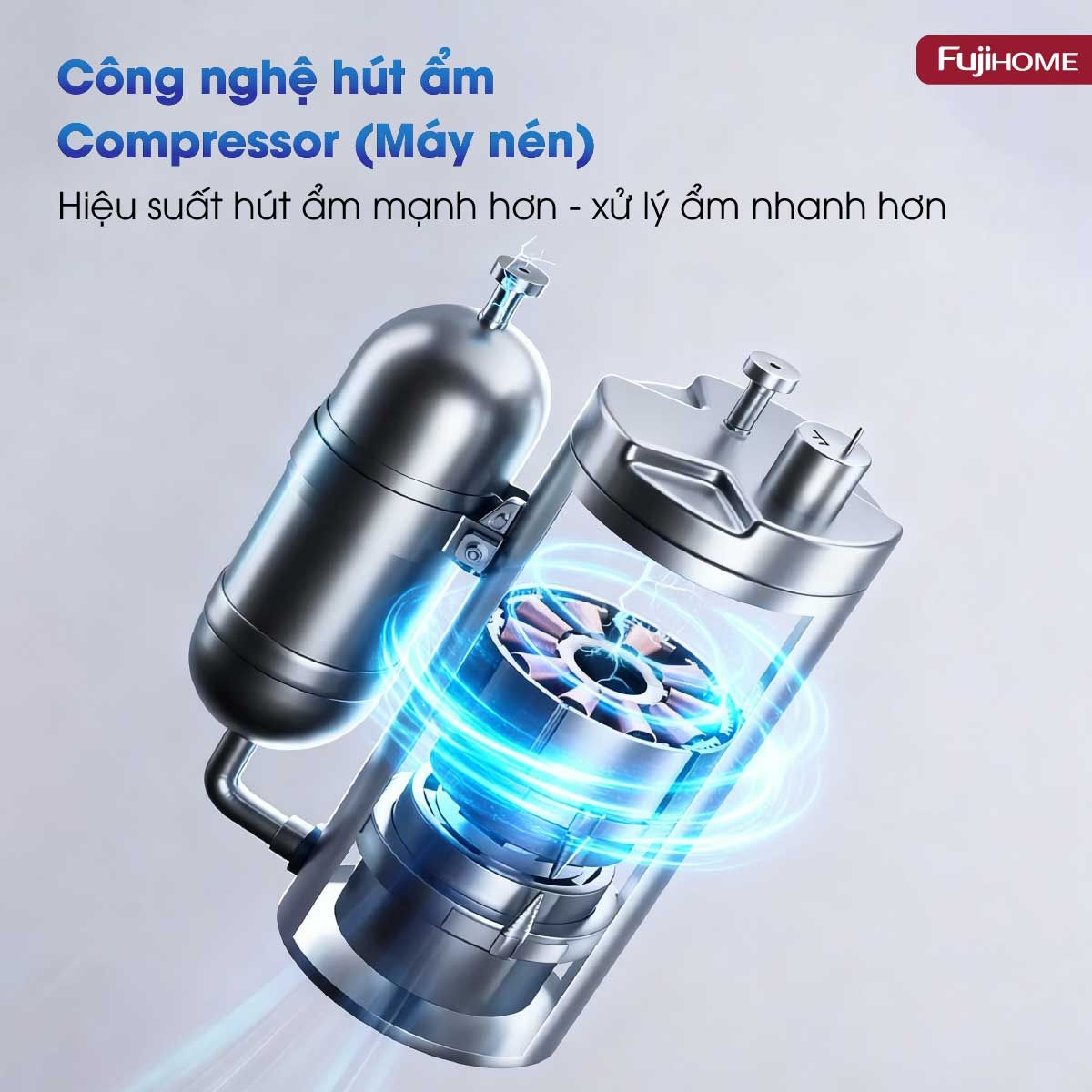 Máy hút ẩm dân dụng Fujihome Eco-Lite DH06LITE