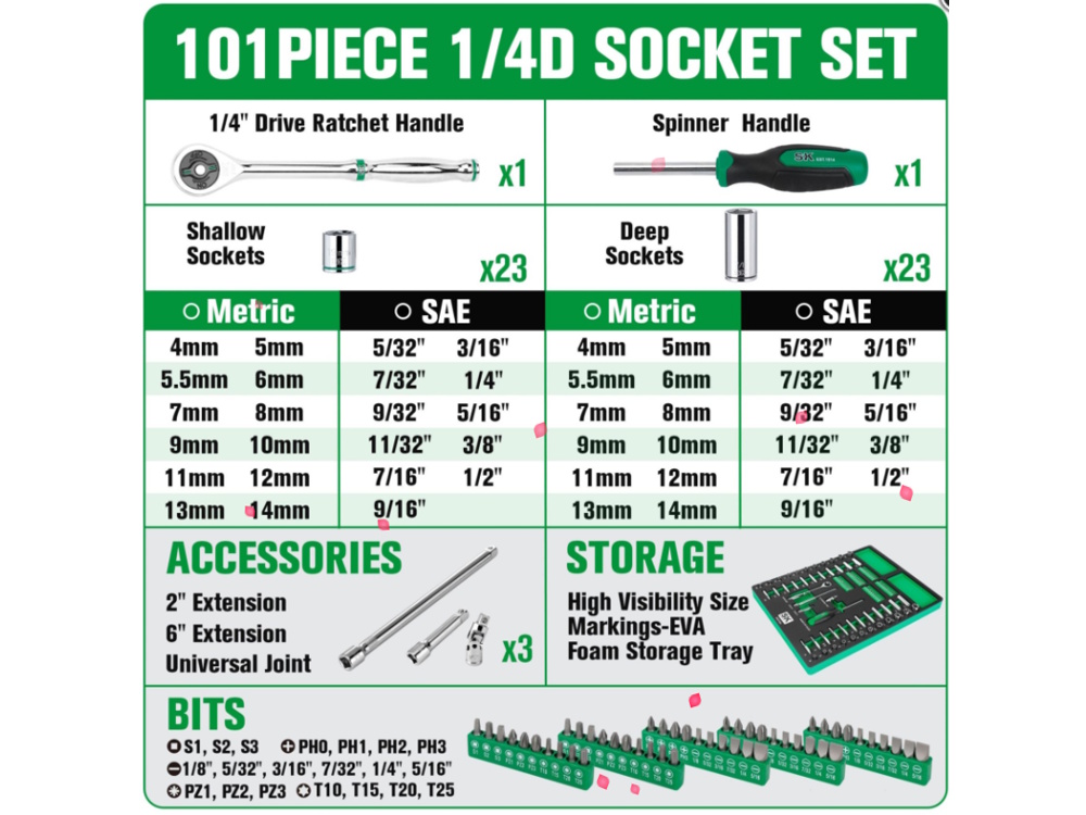 Bộ khẩu gồm 101 chi tiết Bộ khẩu