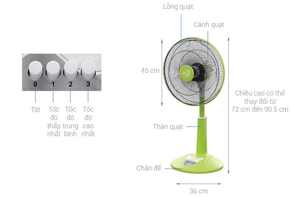 Quạt lửng ASIAvina VY358290 có 3 tốc độ gió khác nhau