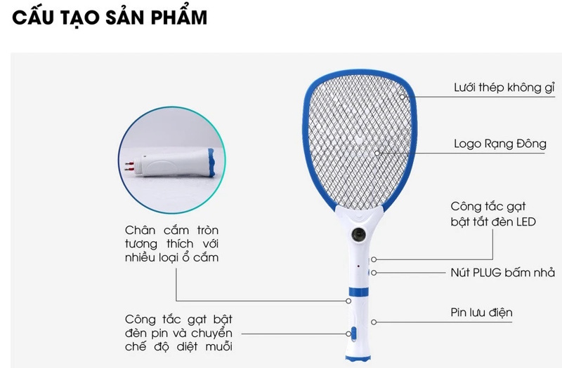 Cấu tạo của vợt muỗi Vợt muỗi