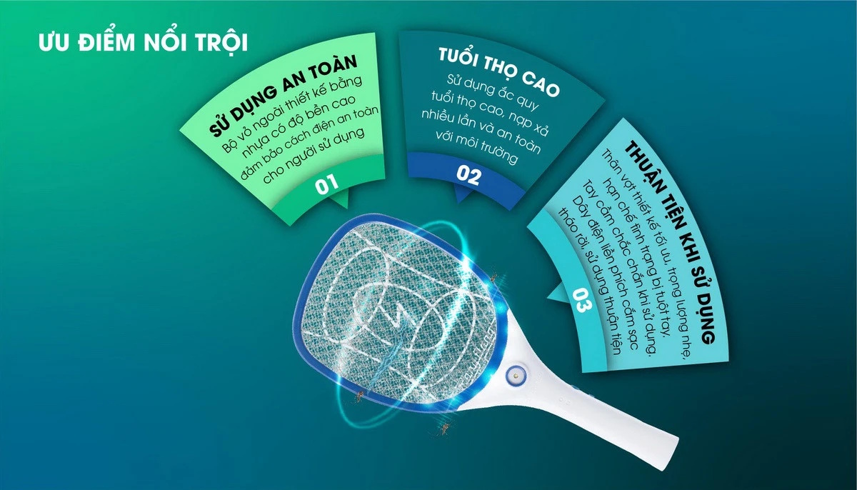 Vợt bắt muỗi có dung lượng lớn, sạc nhanh đầy, dùng lâu Vợt bắt muỗi