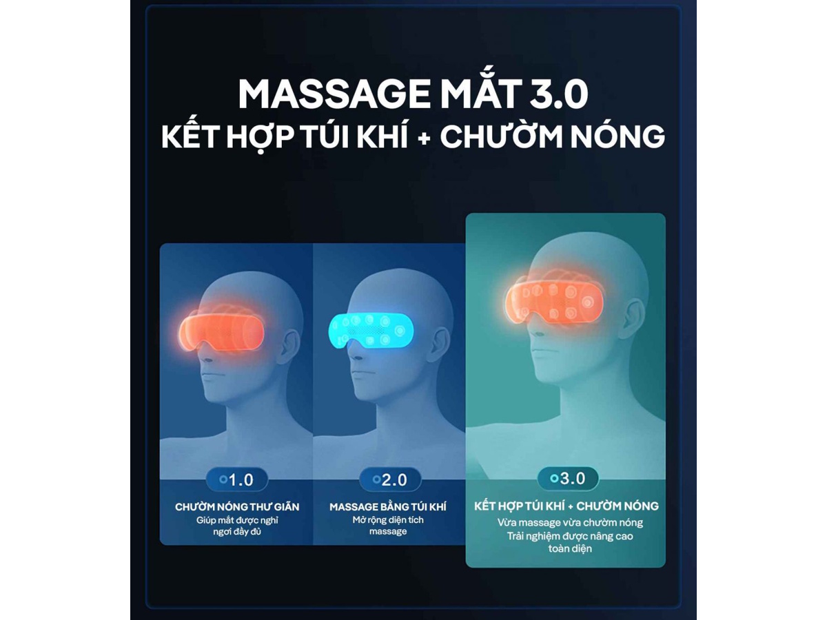 Máy massage mắt Kata  