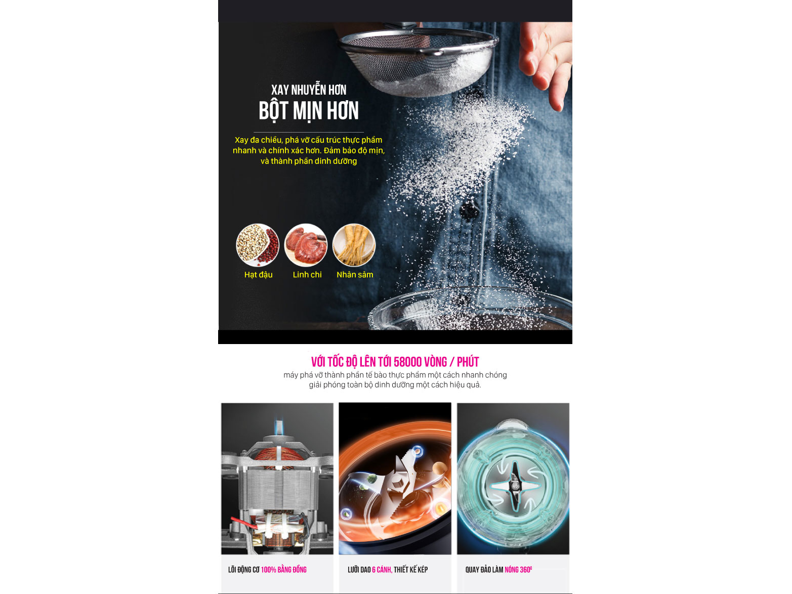 Máy xay bột rất mịn Máy làm sữa hạt