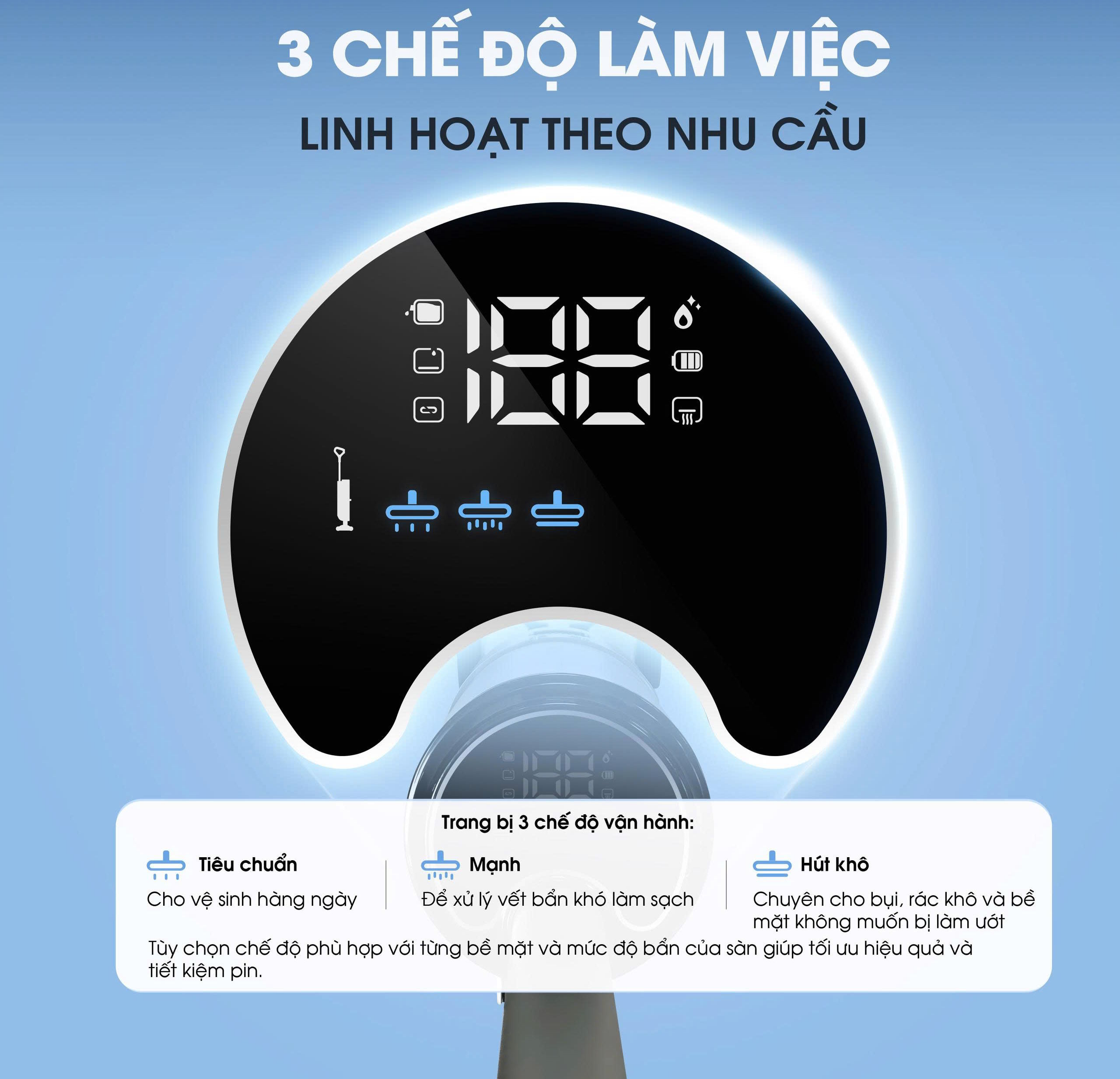 3 chế độ làm việc linh hoạt – Phù hợp mọi nhu cầu Máy hút bụi Kalite H8 Pro