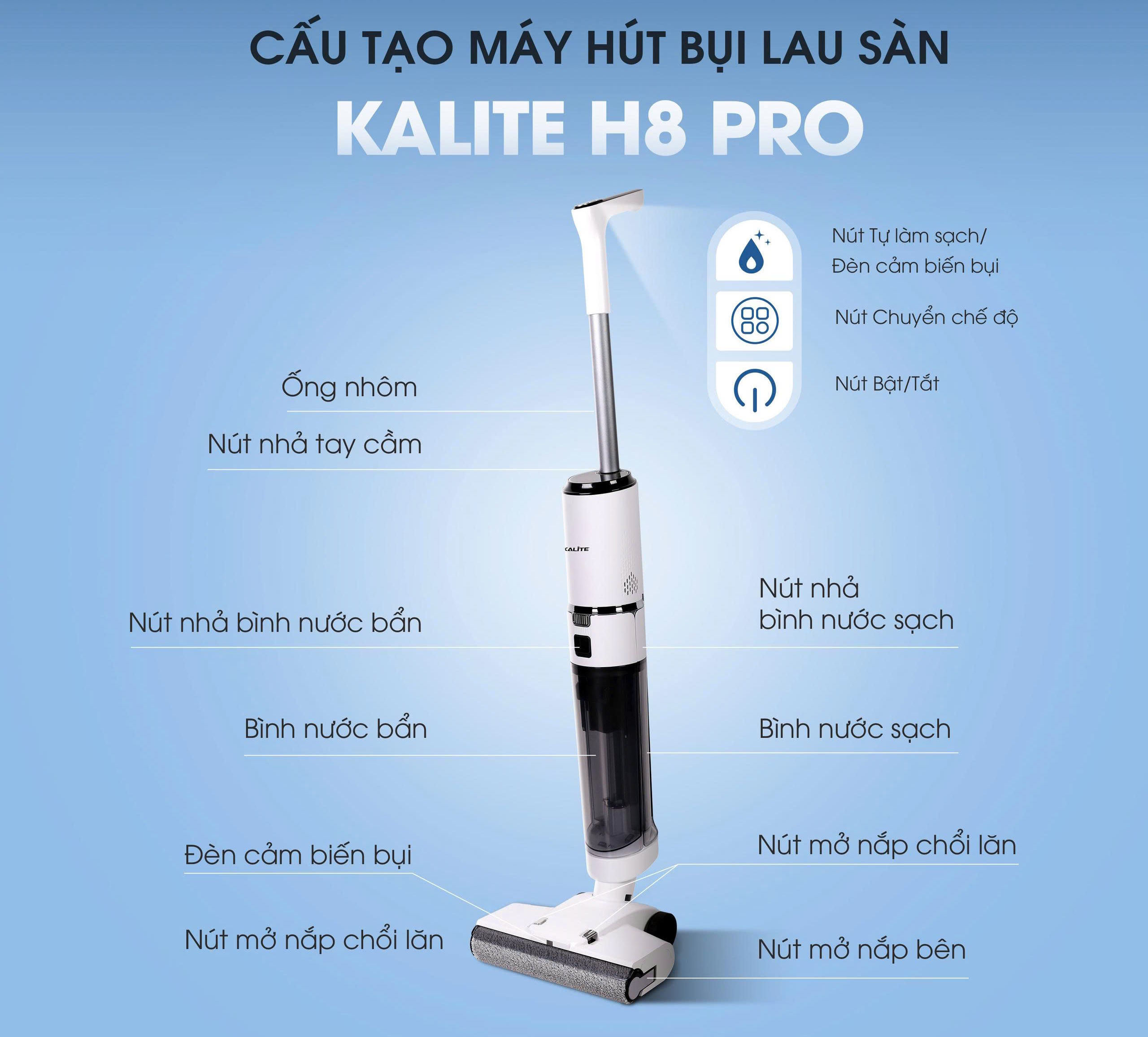 Cấu tạo tinh gọn – Thao tác dễ dàng, vệ sinh thuận tiện Máy hút bụi Kalite