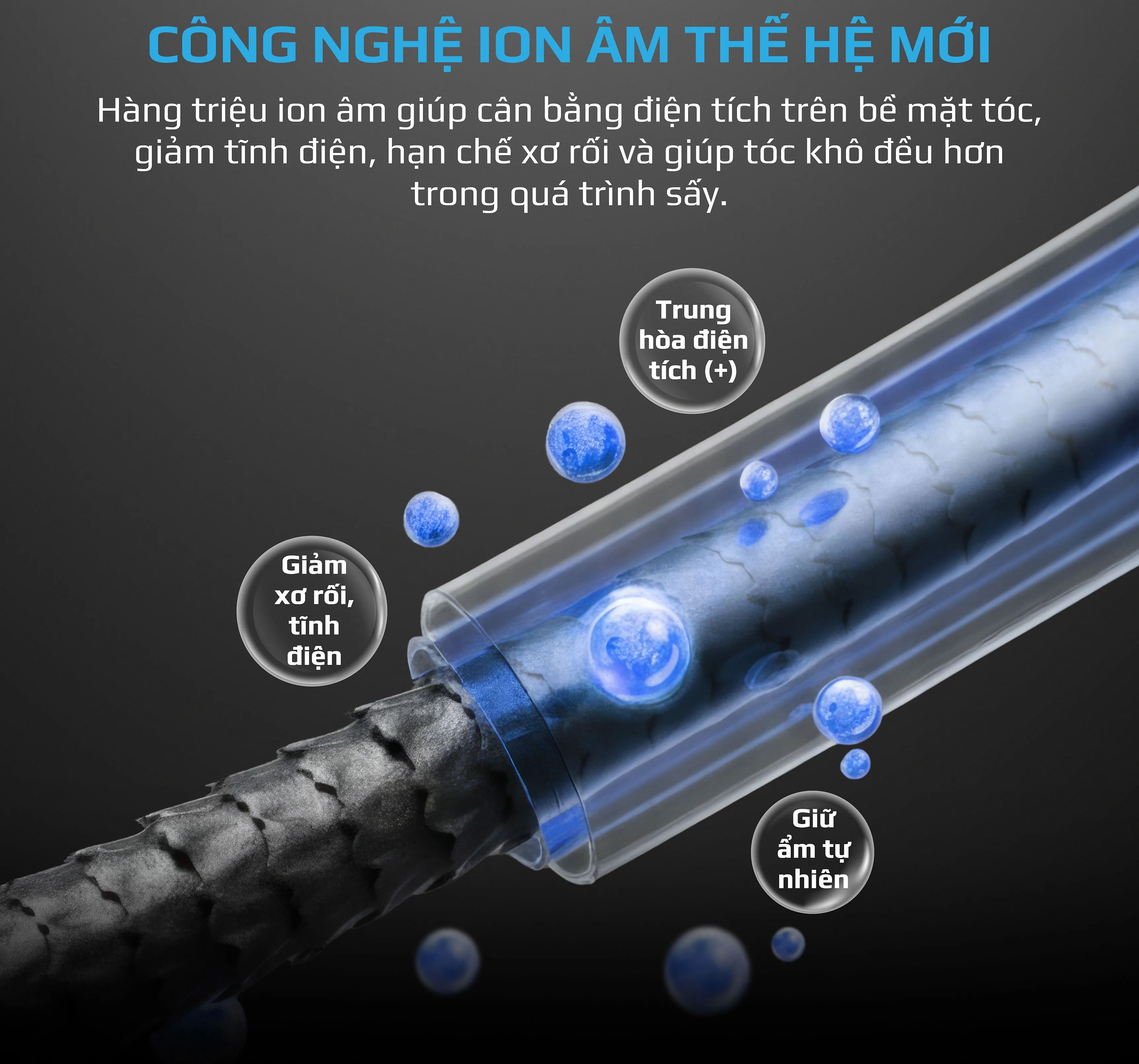Công nghệ ion âm thế hệ mới – Giảm xù, giữ ẩm tự nhiên Máy sấy tóc Olivo