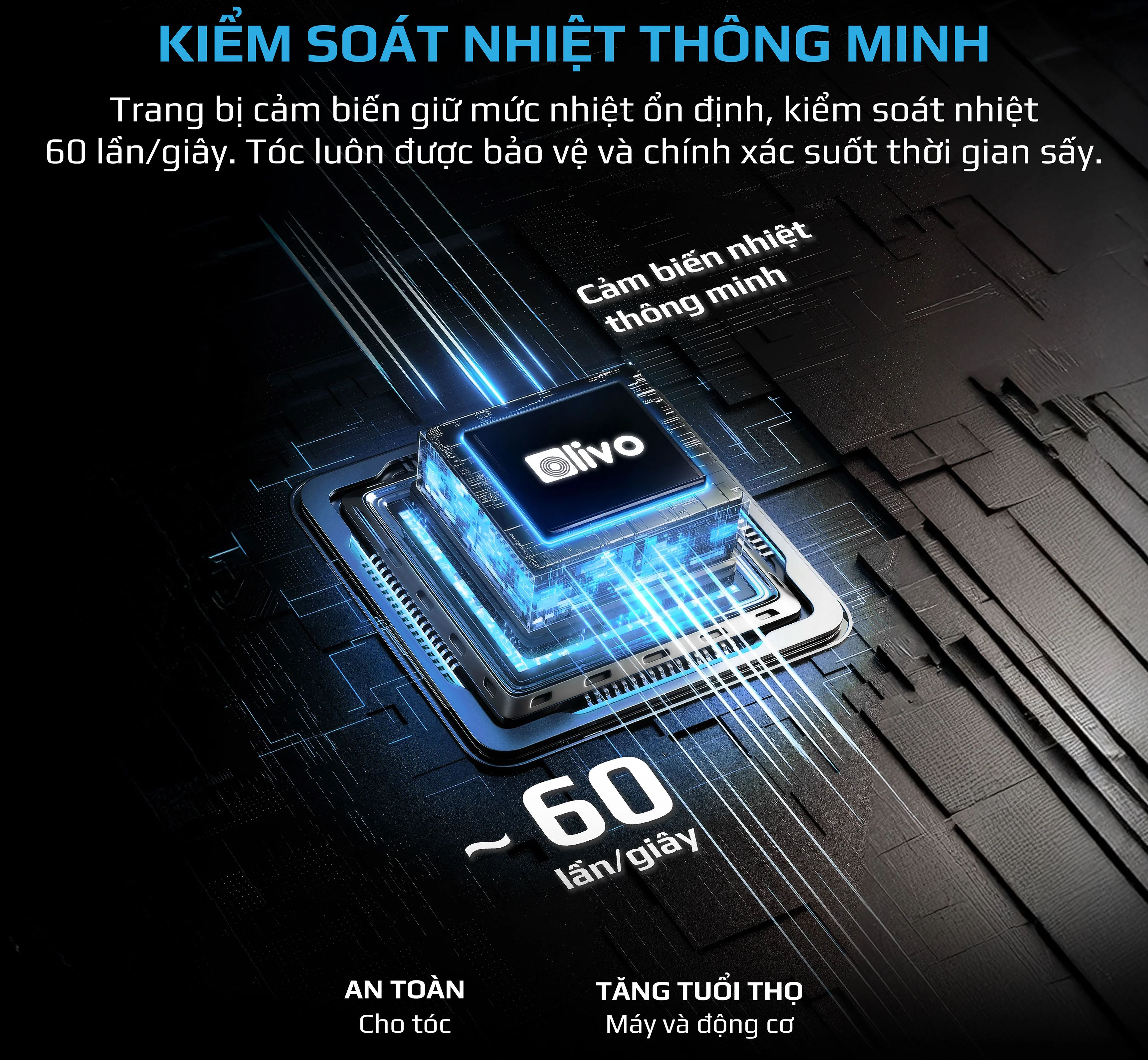 Kiểm soát nhiệt thông minh – Bảo vệ tóc từ gốc đến ngọn Máy sấy tóc Olivo