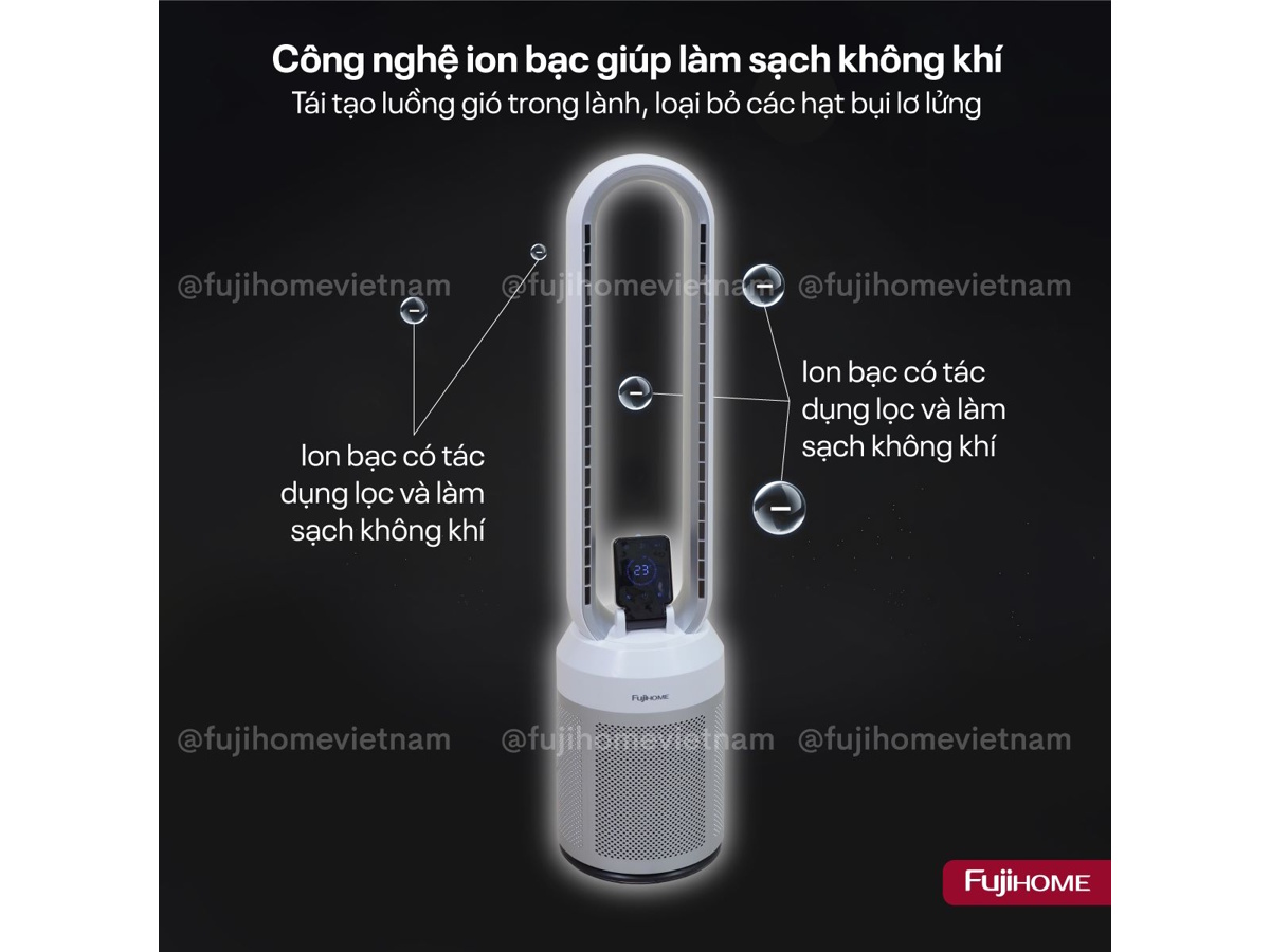 Fujihome BF308DC-HEPA