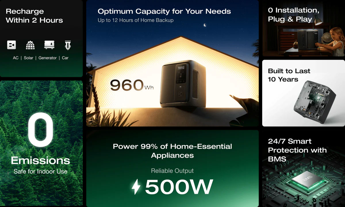 Trạm sạc dự phòng sạc đầy trạm trong 2 giờ với nguồn AC Trạm sạc dự phòng