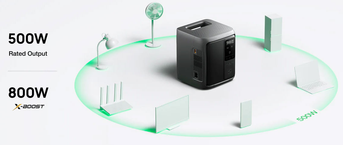 EFD3A-UPS-EU có công suất tối đa 800W EFD3A-UPS-EU