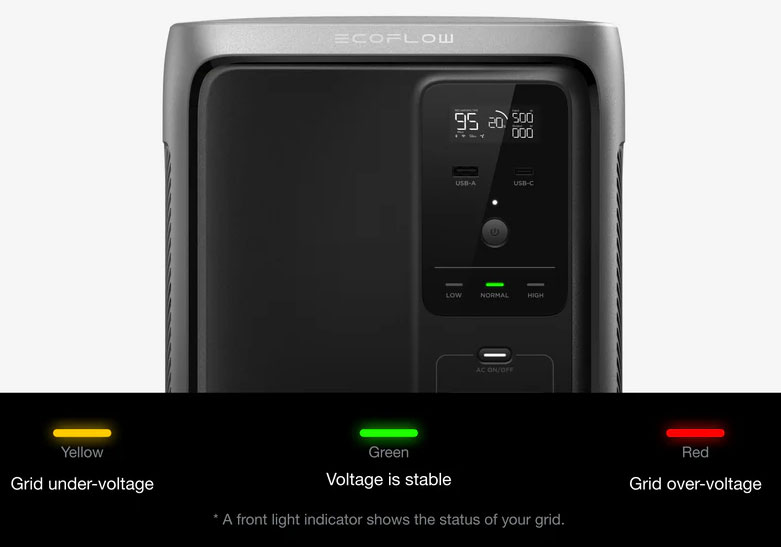 Trạm sạc di động có đèn báo trạng thái lưới điện Trạm sạc di động