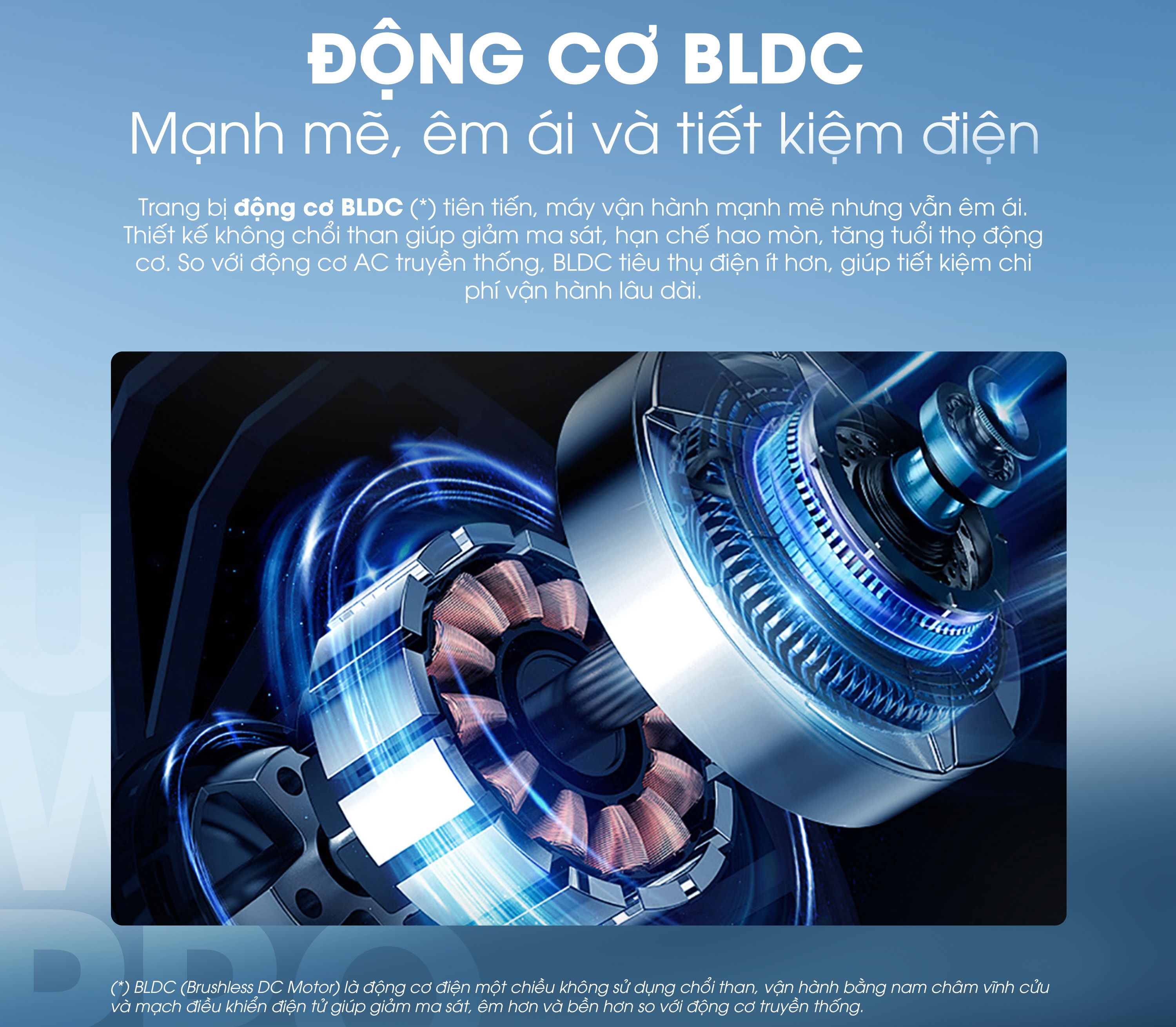 Động cơ BLDC – Mạnh mẽ, êm ái và tiết kiệm điện Máy rửa chén Kalite UltraWash Pro