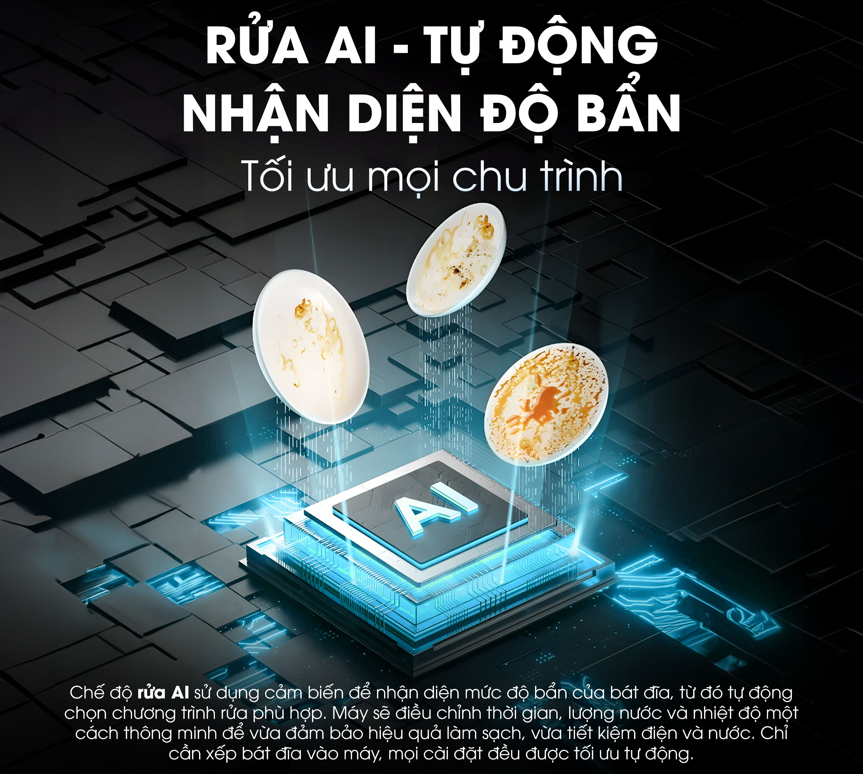 Rửa AI thông minh – Tự động nhận diện độ bẩn Kalite UltraWash Pro