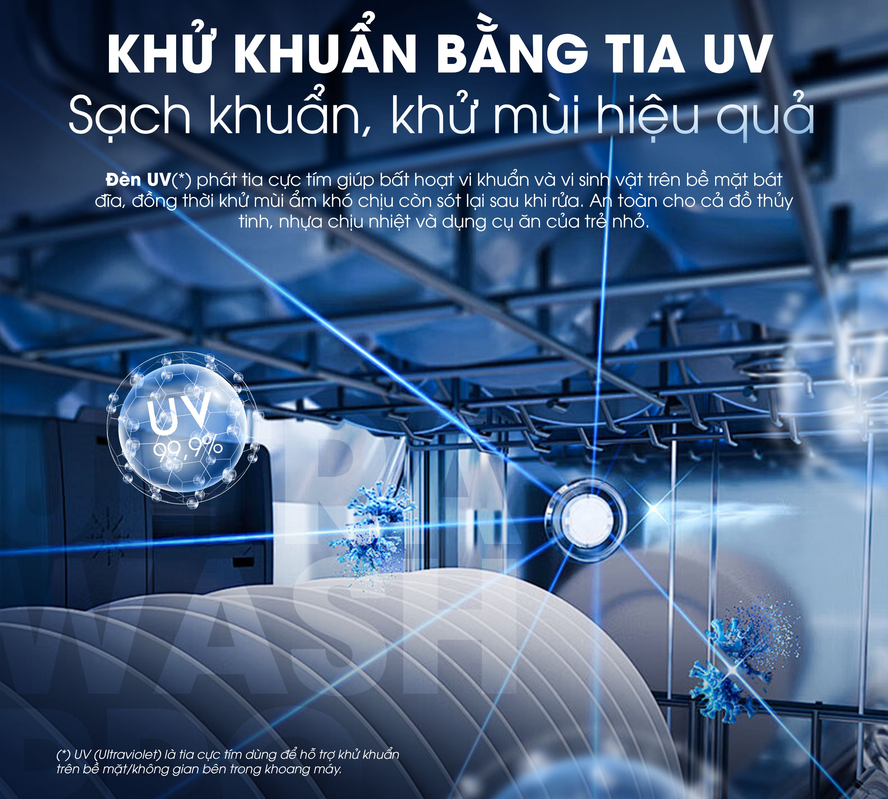 Khử khuẩn UV & Nhiệt độ 75°C – Diệt 99,9% vi khuẩn Máy rửa bát Kalite