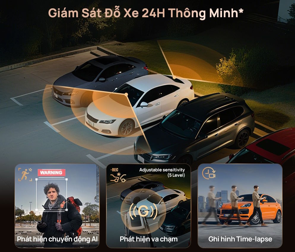 Giám sát đỗ xe 24H – Bảo vệ “3 trong 1” toàn diện Camera hành trình 70mai