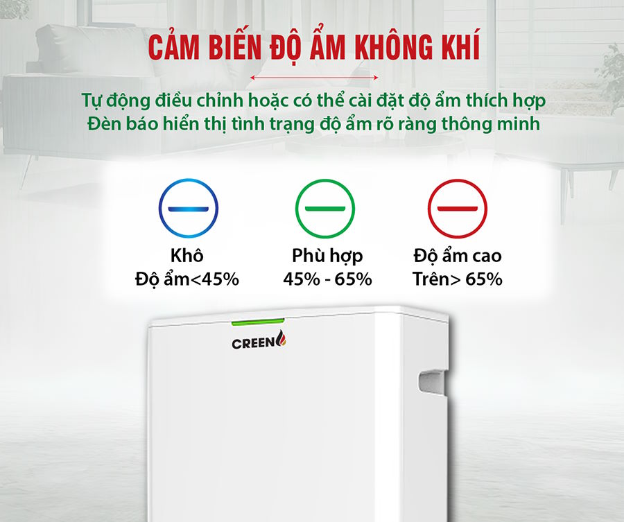 Cảm biến độ ẩm thông minh – Hiển thị trực quan với đèn LED 3 màu Creen CR-DE30