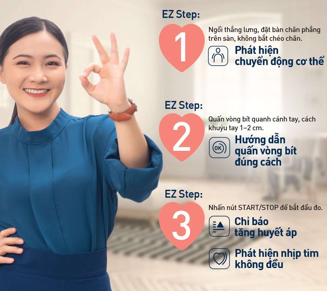 Hướng dẫn quấn vòng bít – Đảm bảo kết quả chính xác Omron HEM-7180