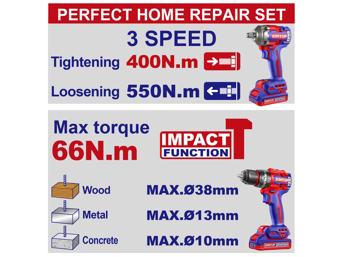 Bộ combo 2 món bu lông và khoan pin động lực Emtop ECKL20275