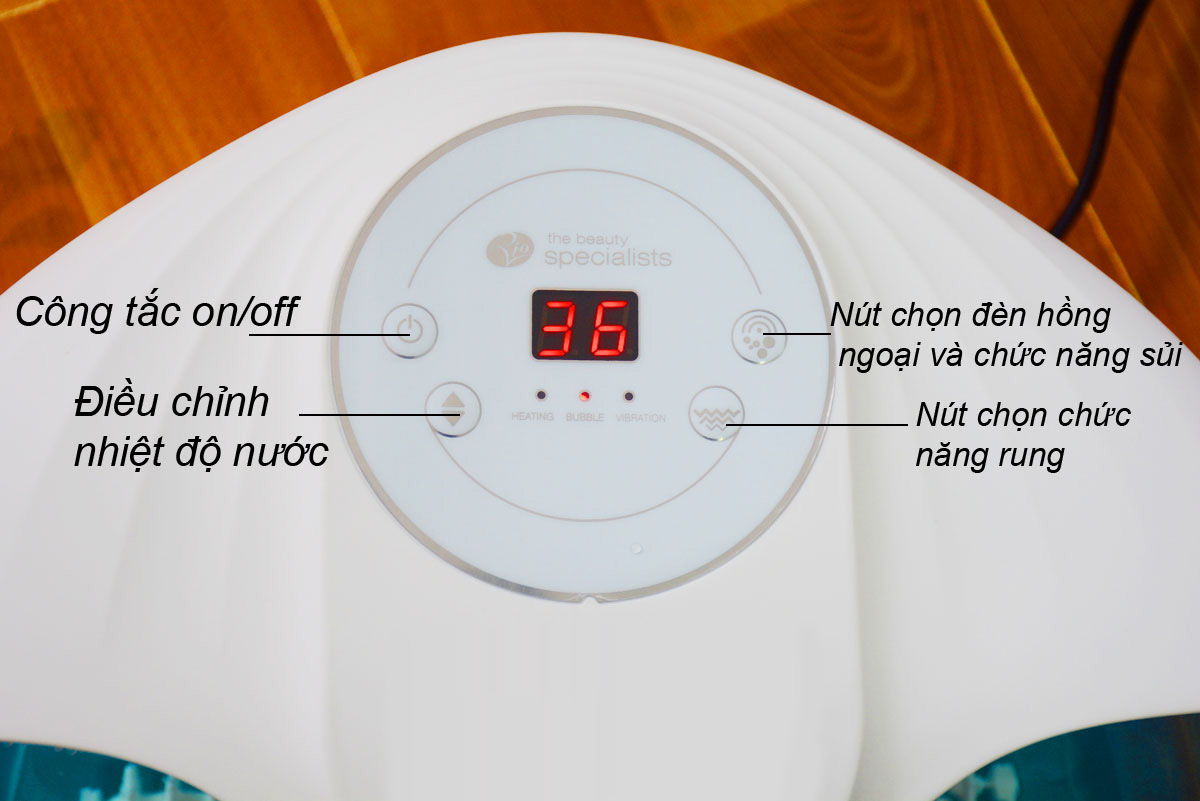 Cấu tạo của bảng điều khiển