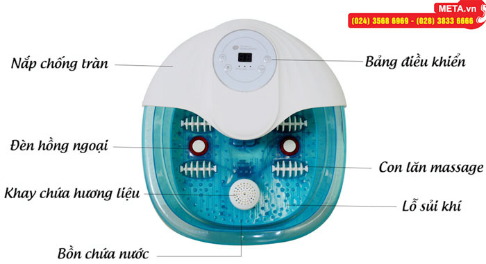 Hình ảnh cấu tạo của bồn massage chân