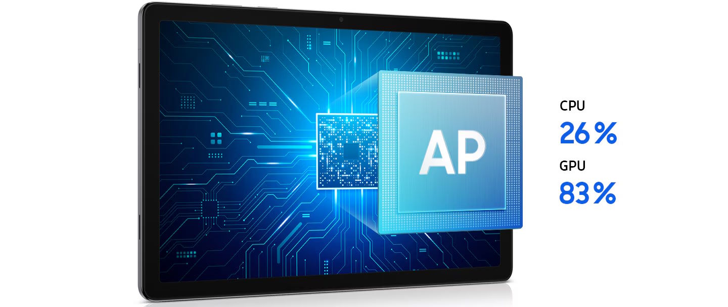 Máy tính bảng Samsung Galaxy Tab A11 Plus