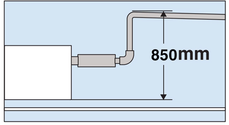 FDT71CNZ-W5/FDC71CNZ-W5 