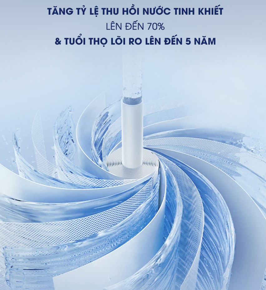 Máy lọc nước đặt gầm AOSmith