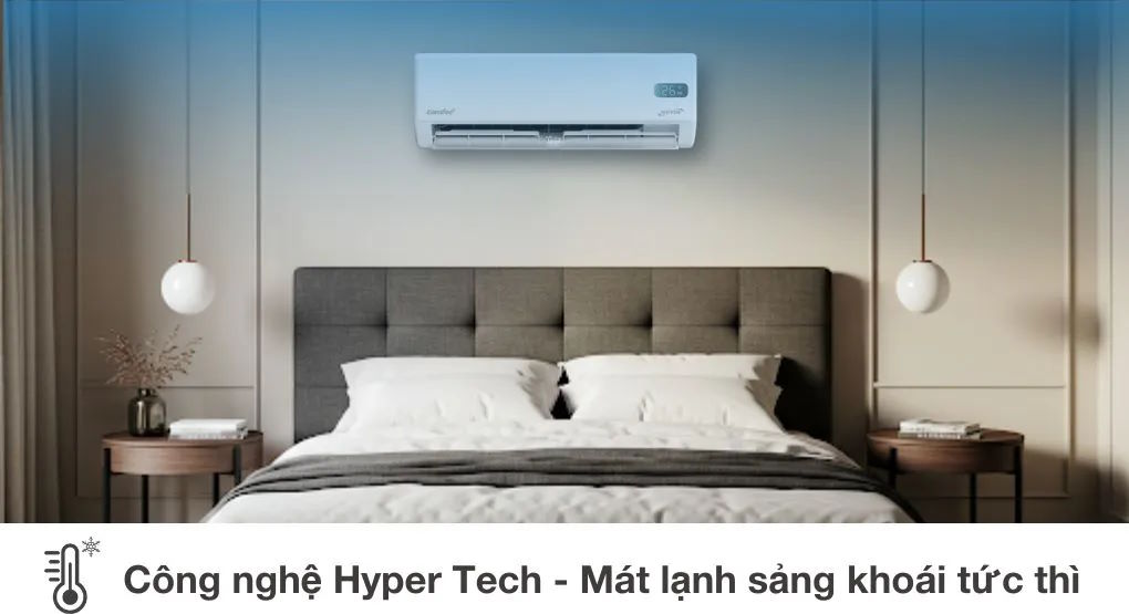 Máy lạnh Comfee Inverter CFS-10VGX