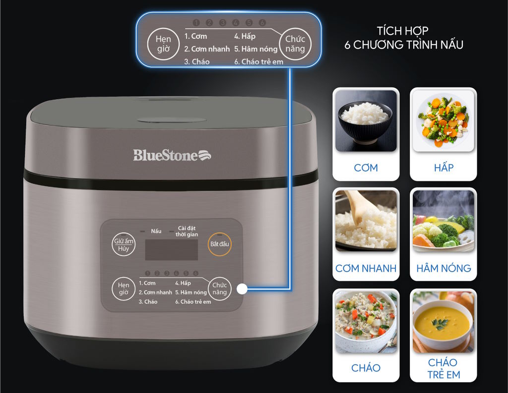 Nồi cơm điện BlueStone RCB-5946