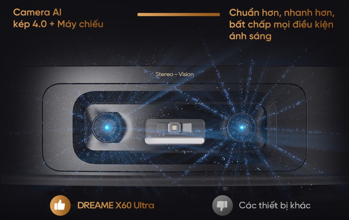 Robot hút bụi Dreame X60 Ultra