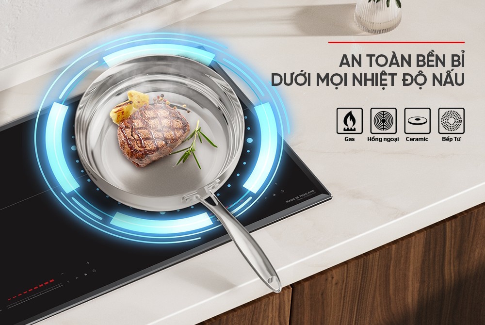 Chảo sâu Sunhouse 