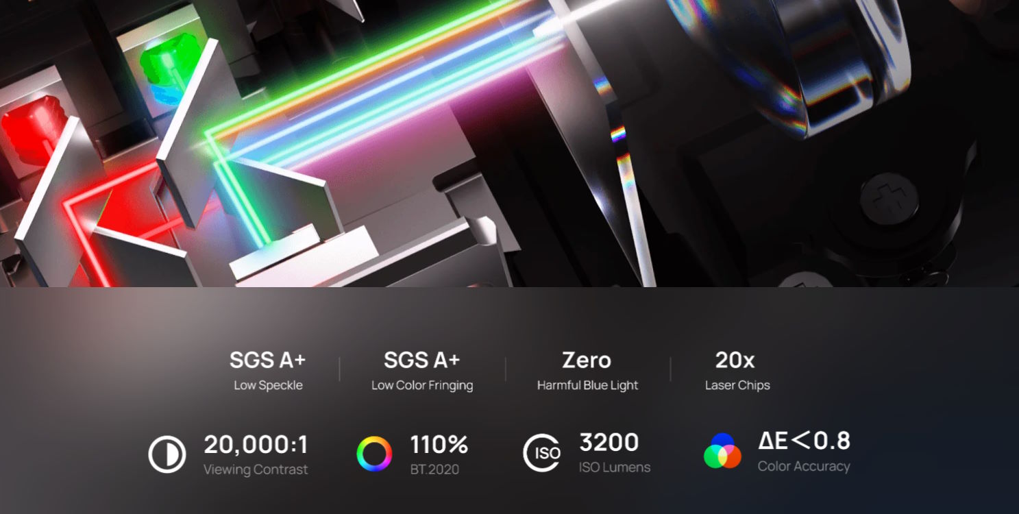 Máy chiếu XGIMI Horizon 20