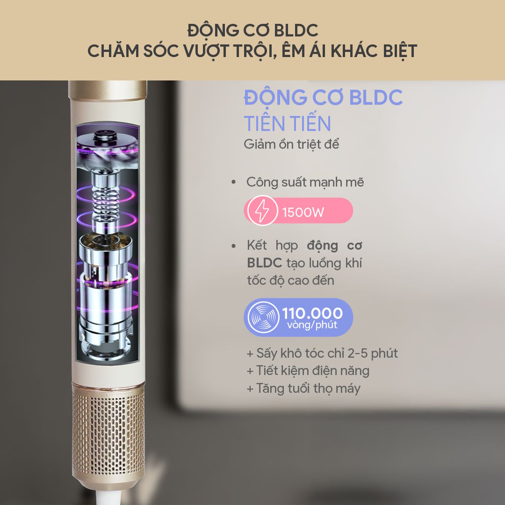 Máy tạo kiểu tóc BlueStone HSB-1751 1500W